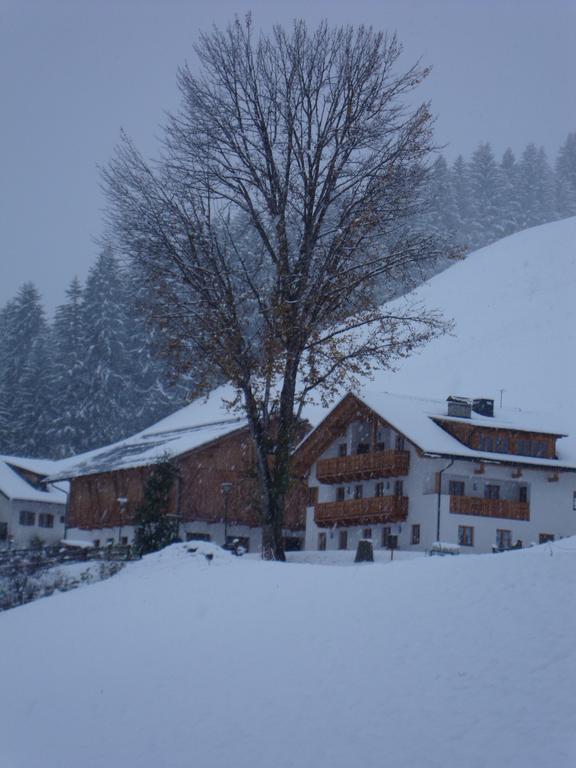 Haubenthal